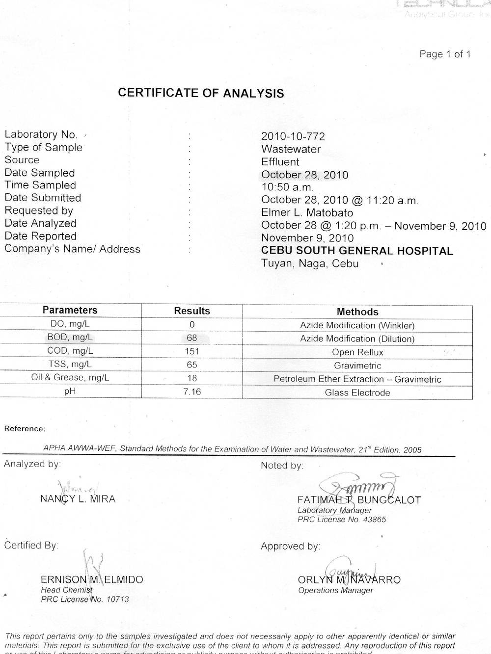 SouthGen Oct 2010 lab BOD 68